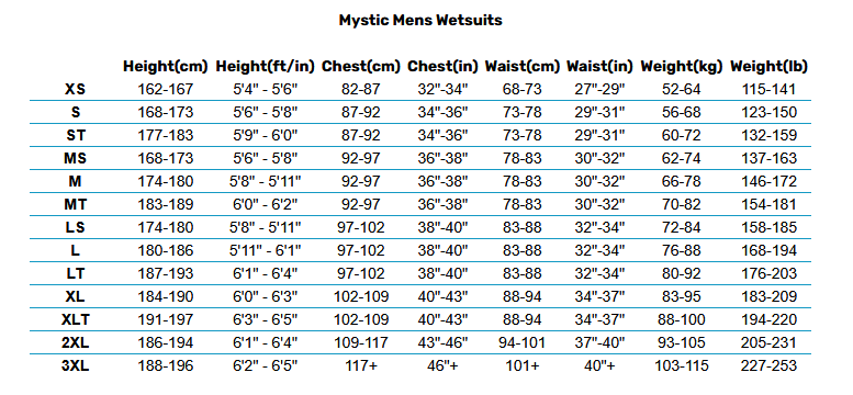 2025 Mystic Mens Wetsuits 2 Mens Size Chart